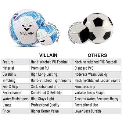 How to Choose a Football: A Guide to Picking the Perfect Ball
