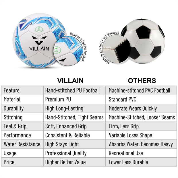 Hand-stitched professional-grade size 5 football for all-weather play